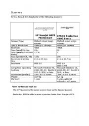 English Worksheet: Scanners