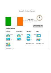 English worksheet: Irelands weather forecast report (card 7)