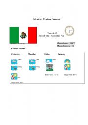 English worksheet: Mexicos weather forecast report (card 8)