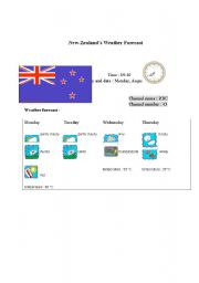 English worksheet: New Zealands weather report (card 9)