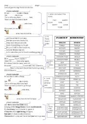English Worksheet: FAMILY MEMBERS