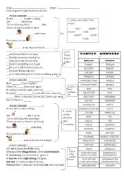 English Worksheet: FAMILY MEMBERS