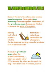 the greenhouse effect (2)