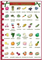 English Worksheet: Fruits / Vegetables