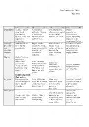 English Worksheet: presentation rubric