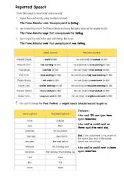 English Worksheet: Statements in Reported Speech