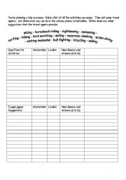 English worksheet: you are going on vocation