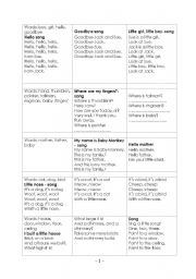 English Worksheet: Lesson plans for kindergarten