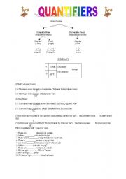 English Worksheet: Quantifiers(some,any,much,many, alot of )