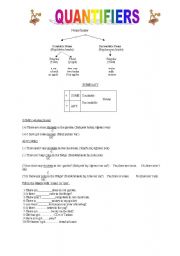 English Worksheet: Quantifiers(some,any,much,many, alot of )