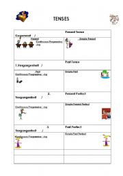 English worksheet: Tenses Overview