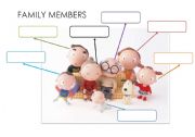 English Worksheet: Family members