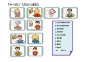 English Worksheet: Family members