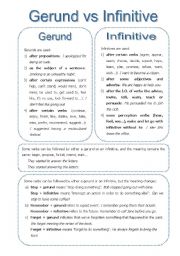 English Worksheet: Gerunds and Infinitives