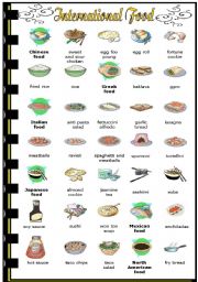 English Worksheet: International food