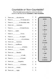 Countable or Non Countable Nouns Using Food