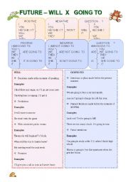 English Worksheet: Will x Going to