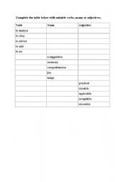 English worksheet: Word Formation (3)