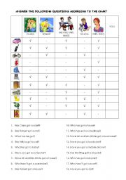 English Worksheet: have got - has got