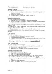 English Worksheet: Revision of tenses