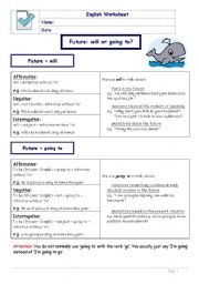 English Worksheet: Future: Will or Going To