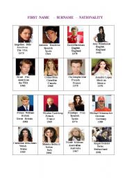 Worksheet about famous celebrities : pairwork for beginners 