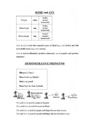 English worksheet: Demonstrative pronouns, some and any
