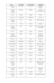 English Worksheet: List of business verbs