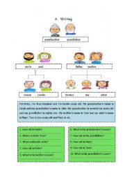English Worksheet: Family four skills 3/3