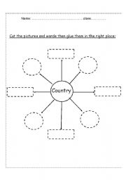 English Worksheet: city and country ( cut and paste)