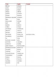 English worksheet: Language analysys glossary