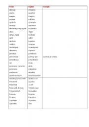 English Worksheet: Language analysys glossary