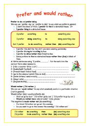 English Worksheet: prefer and would rather