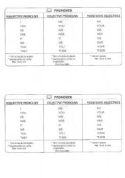 English worksheet: Three types of pronouns