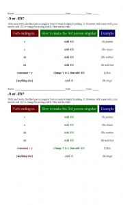 English worksheet: Present Simple Tense: third person singular rules