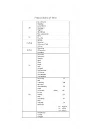 English Worksheet: telling the time (prepositions)