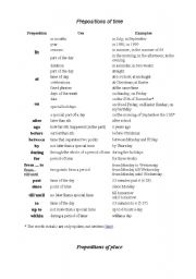 English Worksheet: Prepositions of time and place