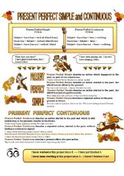 English Worksheet: PRESENT PERFECT SIMPLE and CONTINUOUS