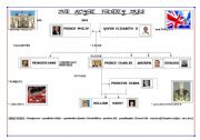 English Worksheet: FAMILY LINKS - The  British Royal Family Tree