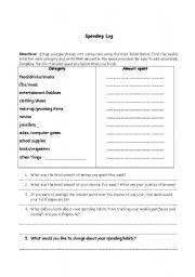 English Worksheet: spending log