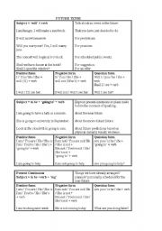 English Worksheet: Future Tense Chart and Gap filling activity