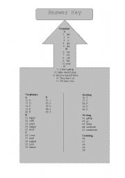 English worksheet: Review test (answer key)