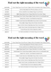 English Worksheet: International Spelling Alphabet