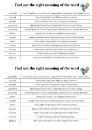 English worksheet: International Spelling Alphabet