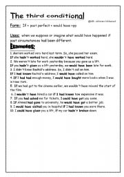 English worksheet: Conditional type 3