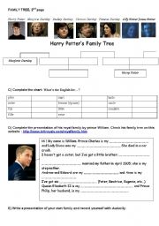 English Worksheet: Family Tree part 2