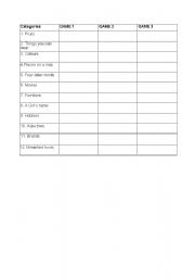 English worksheet: Scattergories Game