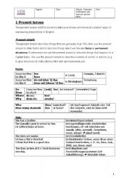 English Worksheet: Present tense