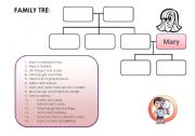 English Worksheet: Family tree