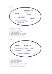 English worksheet: Information gap. countries